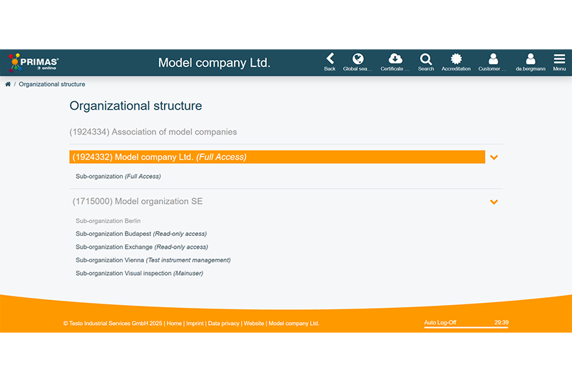 Organizational structure Organizational structure