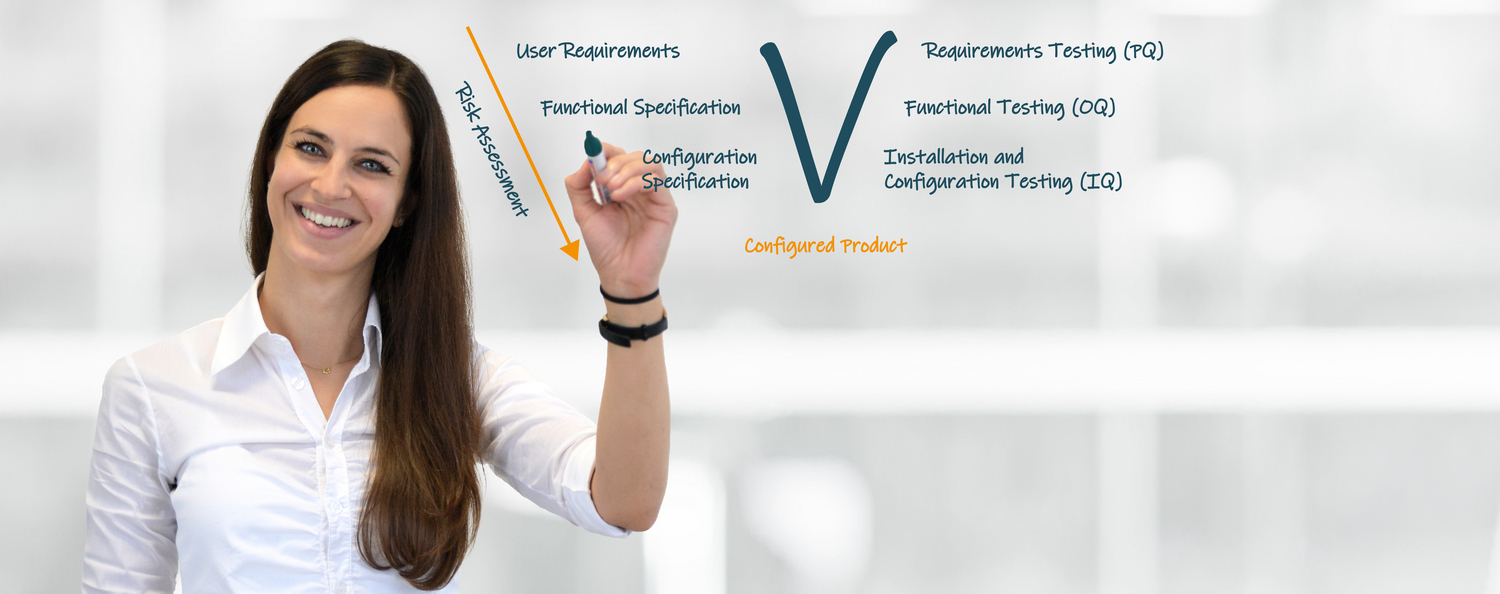 Computer and software validation Computer and software validation